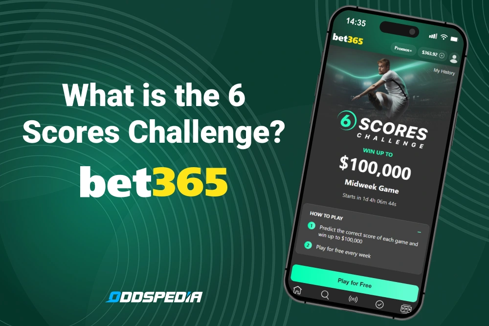 bet365 praktische handleiding: van aanmelding tot opname in Nederland
