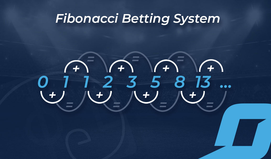 Fibonacci Betting System - Reliable Sports Betting Strategy?