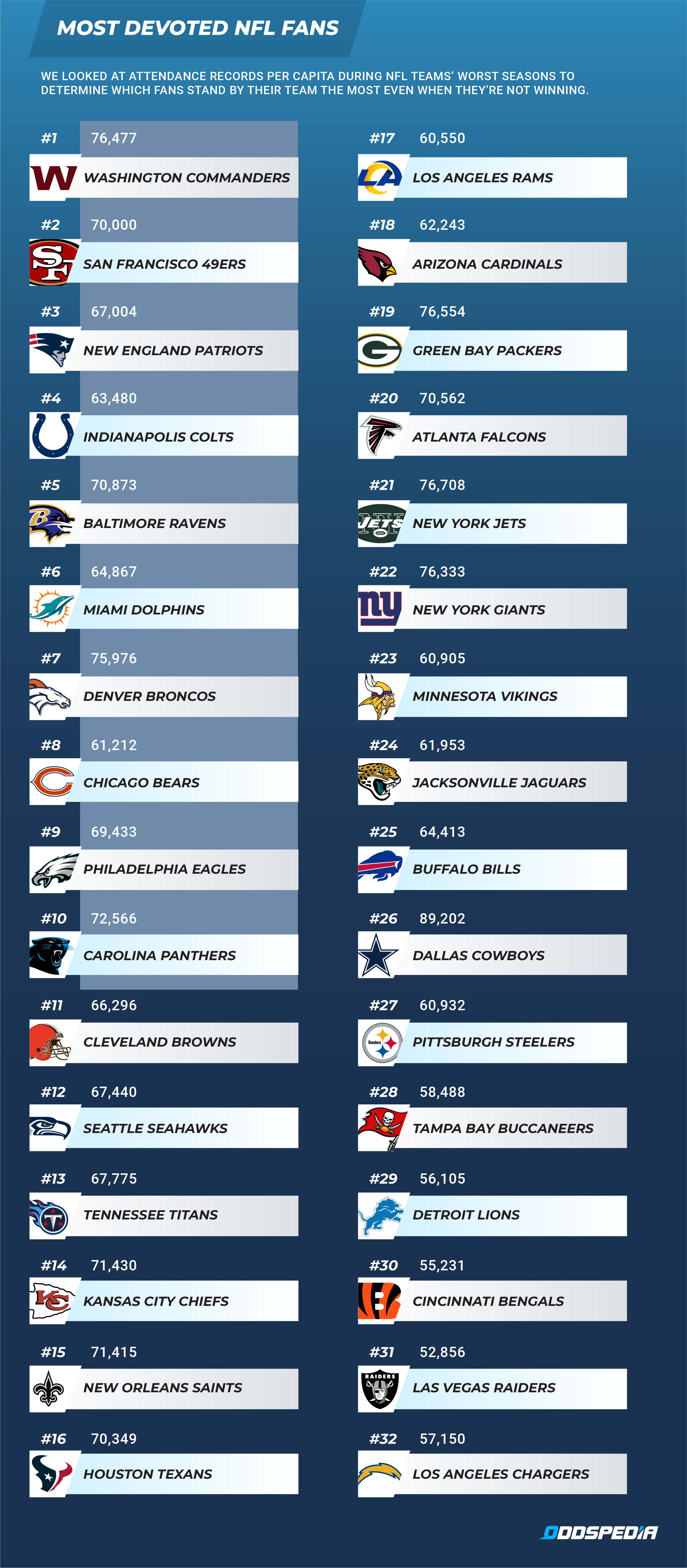 Let the game start: NFL expert picks for 2013-2014 season