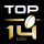 Résultats Top 14 Rugby