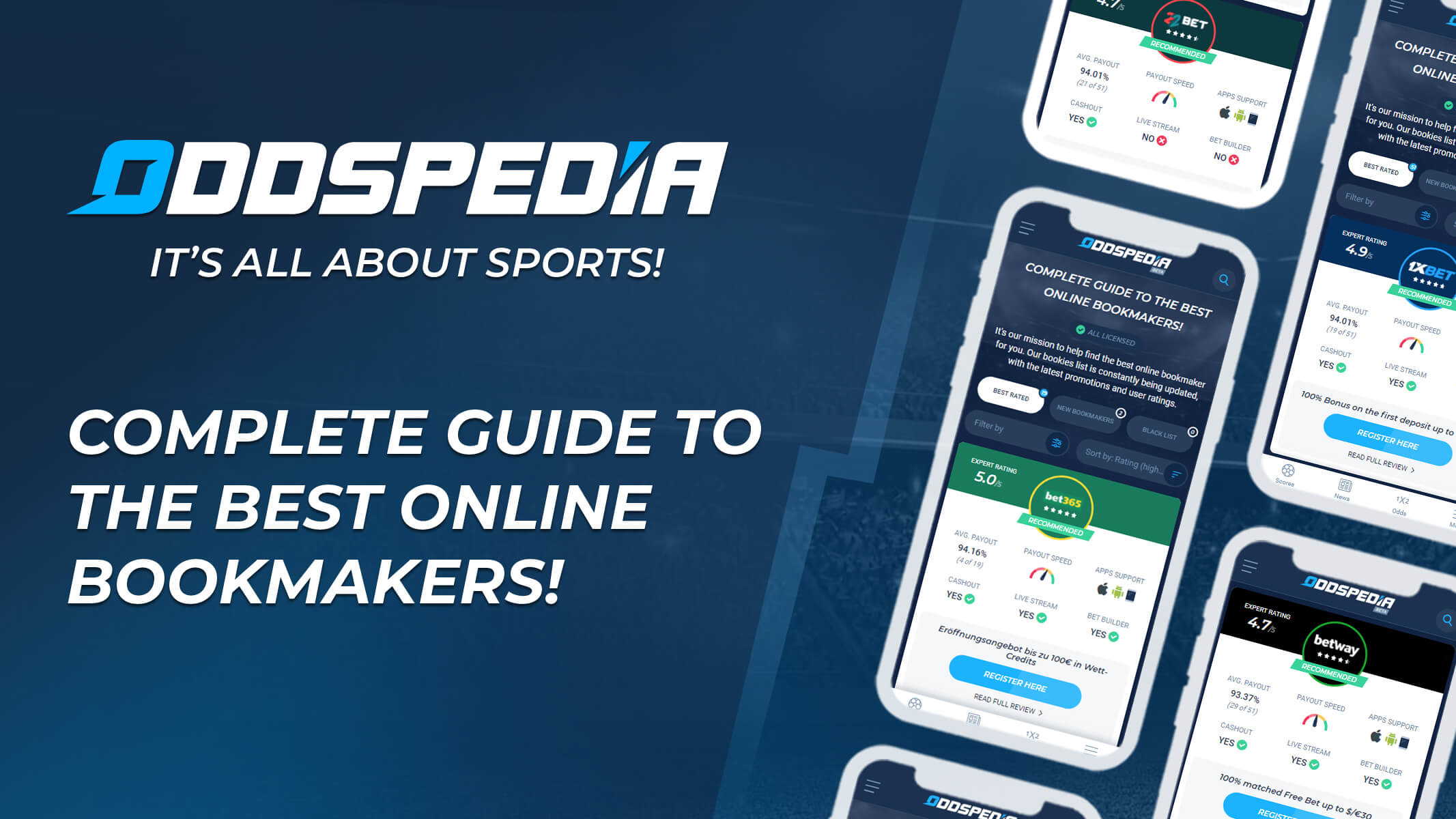 Best Sports Betting Sites Canada In 2024: Top Online Sportsbooks