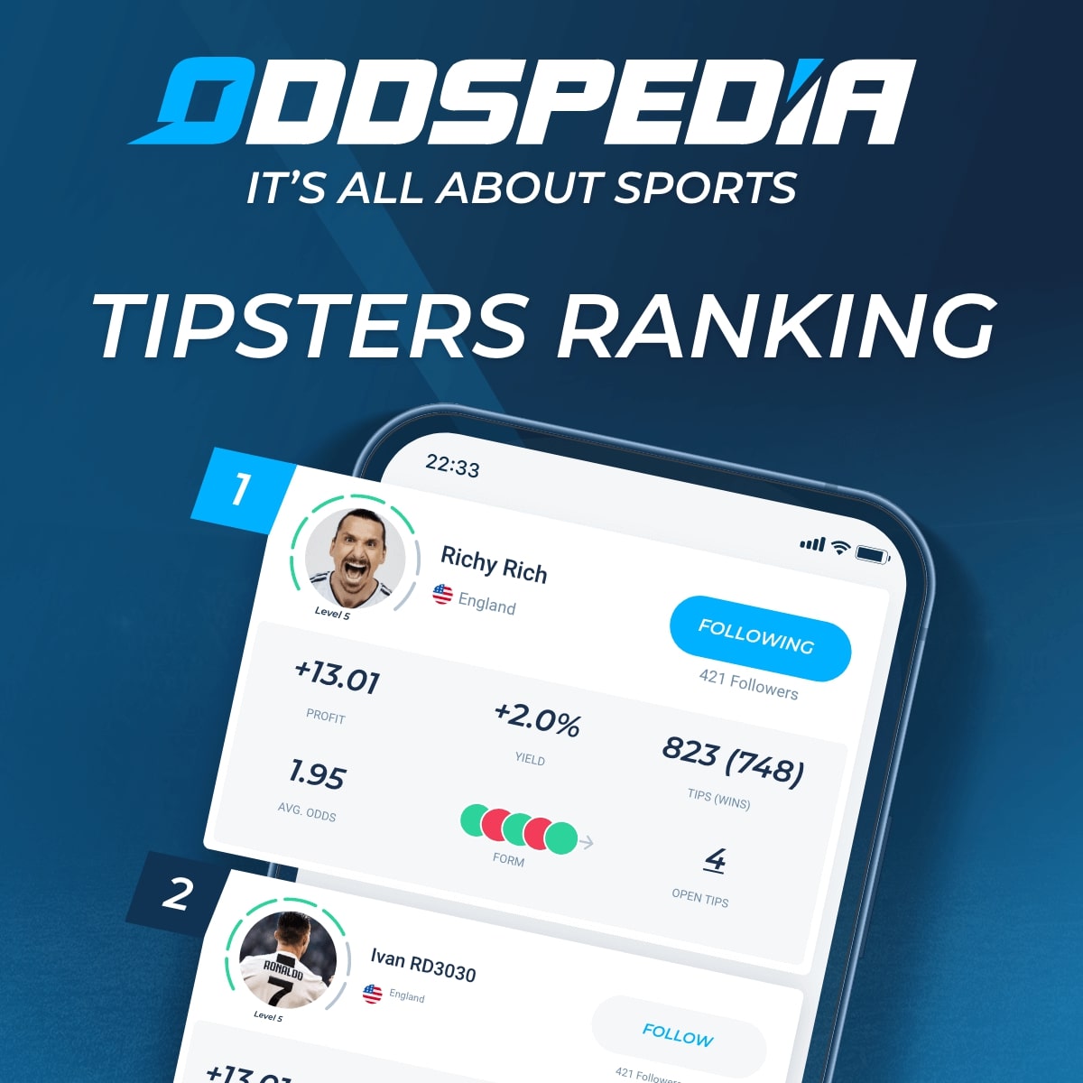 Cappers Ranking 2024 → Oddspedia's Most Successful & Profitable