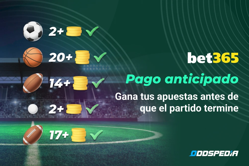 Pago anticipado bet365