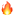 Blog Post Trending Hot