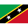 Saint-Kitts-et-Nevis Féminine U20