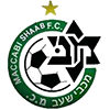 Maccabi Ahva Shaab