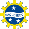 Sao Jose Dos Campos Femenil