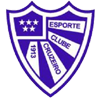 EC Cruzeiro RS