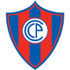 Cerro Porteno Sub-20