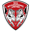 Муанг Тонг Юнайтед