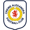 FC Crewe Alexandra