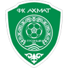 Achmat Grozny