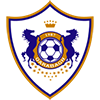 FK Karabakh Reserves