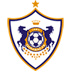 FK Karabakh