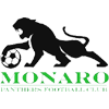 FC Monaro Panthers