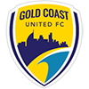 Gold Coast United Feminino