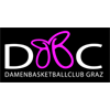 UBSC DBBC Graz Women