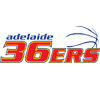 DrinkWise Preview: Round 10 – Perth Wildcats vs Adelaide 36ers