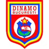 CS Dinamo Boekarest