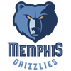 Memphis Grizzlies