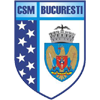 CSM Bucuresti Frauen