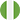Nigéria